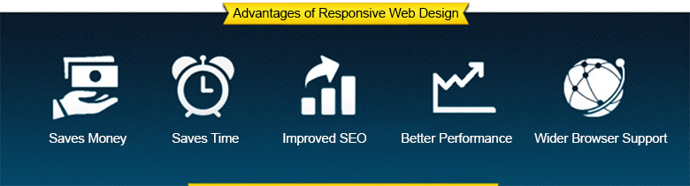 responsive-website-design-benefits